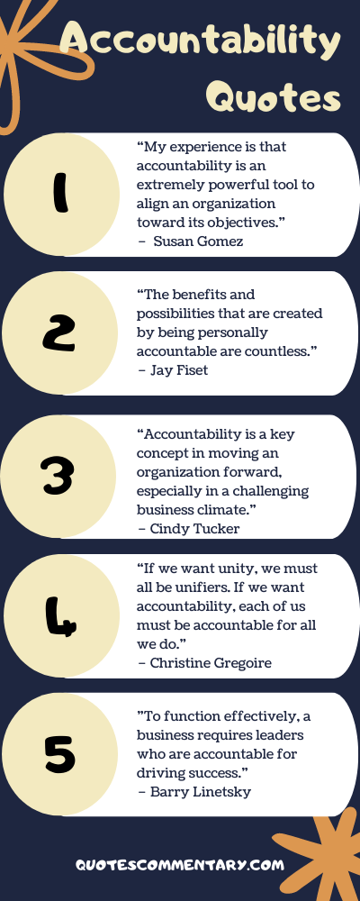 50 Accountability Quotes + Their Meanings/Explanations